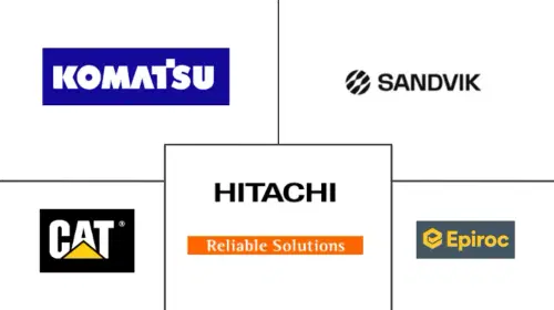 Mercado de Equipos de Minería de Turquía Major Players