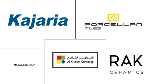 UAE Ceramic Tiles Market Major Players