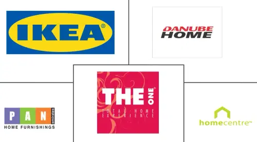 UAE Home Furniture Market Major Players