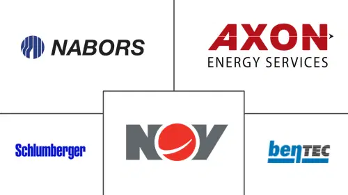 Top Drive Systems Market Major Players