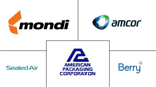 Canada Flexible Packaging Market Major Players