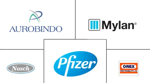 Dacryocystitis Market Major Players