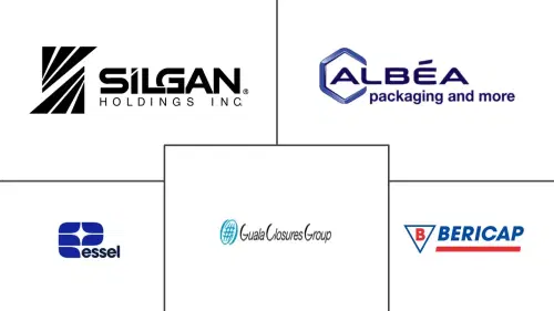 Mexico Plastic Caps and Closures Market Major Players