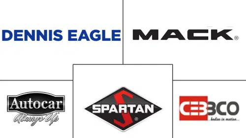 Municipal Vehicles Market Major Players
