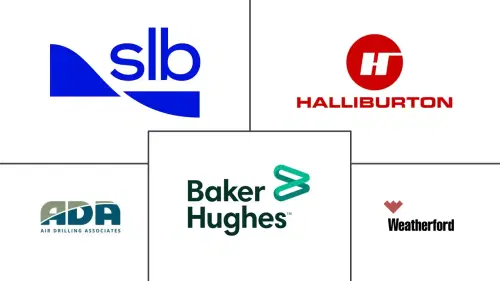Underbalanced Drilling Market Major Players