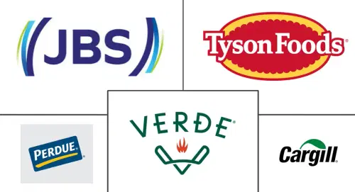 United States Grass Fed Beef Market Major Players