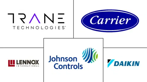 US HVAC Services Market Major Players
