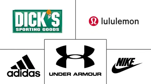 United States Sporting Goods Market Major Players