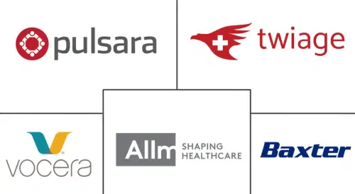 Urgent Care Apps Market Major Players