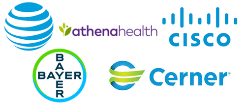 US Mobile Health Market Major Players