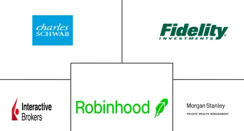 United States Securities Brokerage Market Major Players