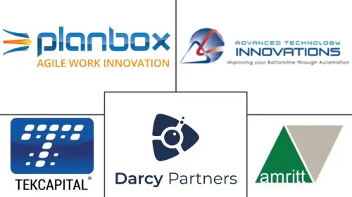 Vendor Scouting Services Market Major Players