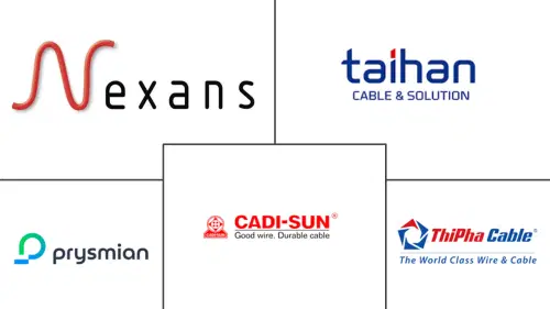 Vietnam Wire and Cable Market Major Players