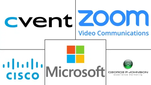 Virtual Event Marketing Services Market Major Players