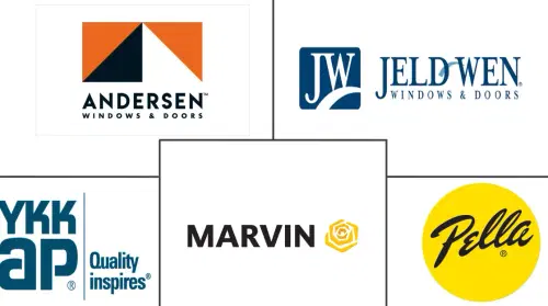 Windows and Doors Market Major Players