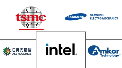 2.5D and 3D IC Packaging For AI Accelerators Market Major Players