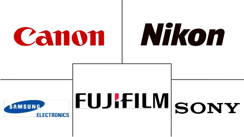 3D Camera Market Major Players