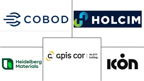 3D Concrete Printing Market Major Players