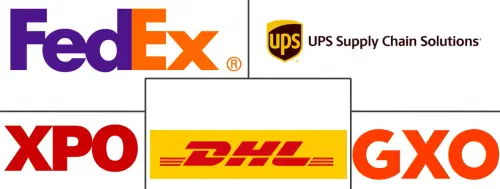 3PL Value-Added Packaging Services Market Major Players