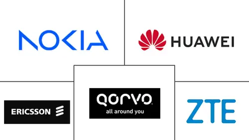 5G Base Station Market Major Players