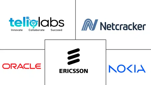 5G OSS/BSS Market Major Players