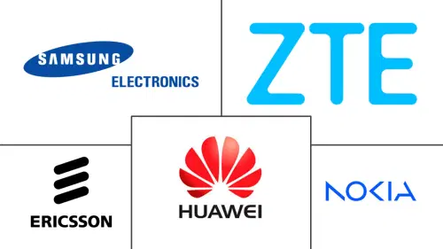 5G Standalone Core Transformation Market Major Players