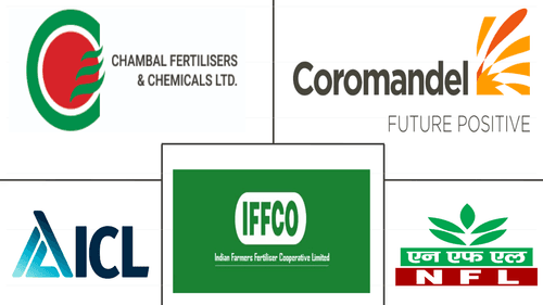 India Fertilizers Market Major Players