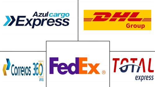 Brazil Courier, Express, And Parcel (CEP) Market Major Players