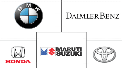 India Hybrid Vehicles Market Major Players