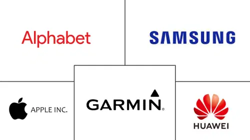 AI In Wearable Health Market Major Players