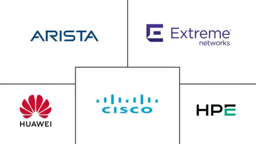 Access Layer Switch Market Major Players