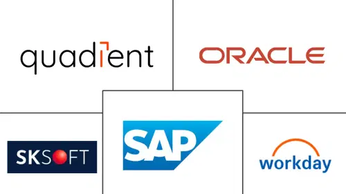 Accounts Receivable Automation Market Major Players