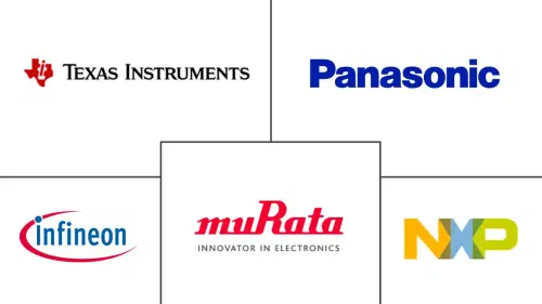 Active and Passive Electronic Components Market Major Players