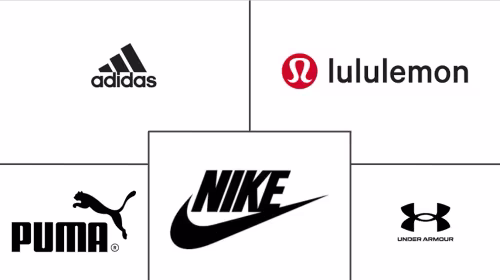Activewear Market Major Players