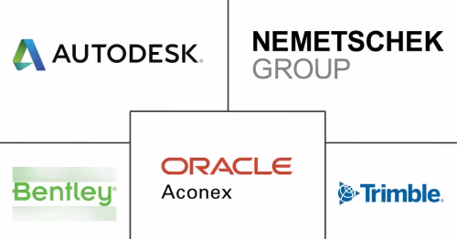 AEC Software Market Major Players