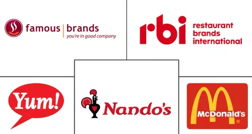 Africa Foodservice Market Major Players