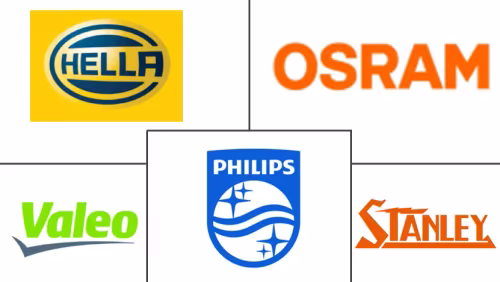 Africa Middle East Automotive Adaptive Lighting System Market Major Players