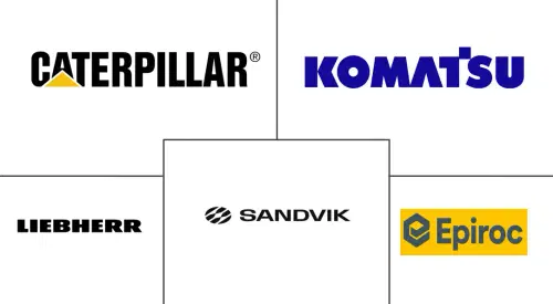 Mercado de Equipos de Minería en África Major Players