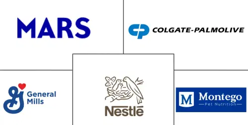 Mercado de Golosinas para Mascotas en África Major Players