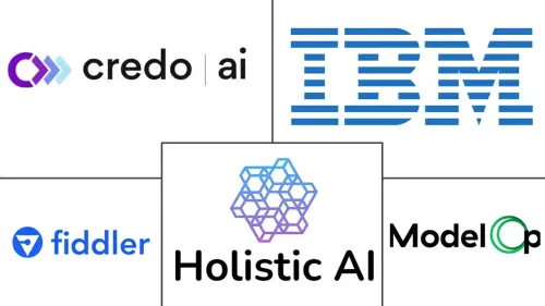 Agentic AI Governance Platforms In BFSI Market Major Players