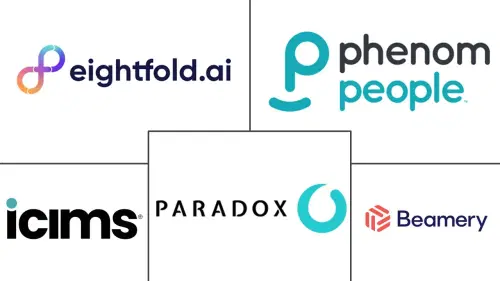 Agentic AI In HR Workflows Market Major Players