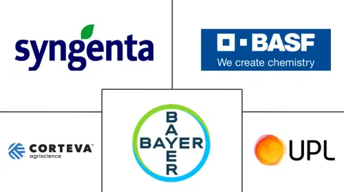 Agricultural Fumigants Market Major Players