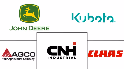 Agricultural Machinery Market Major Players