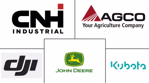 Agricultural Robots Market Major Players