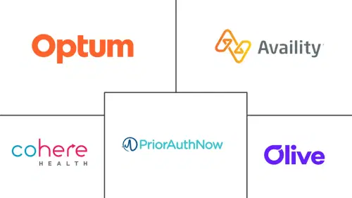AI-Based Prior Authorization Market Major Players