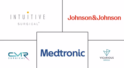 AI-based Surgical Robots Market Major Players