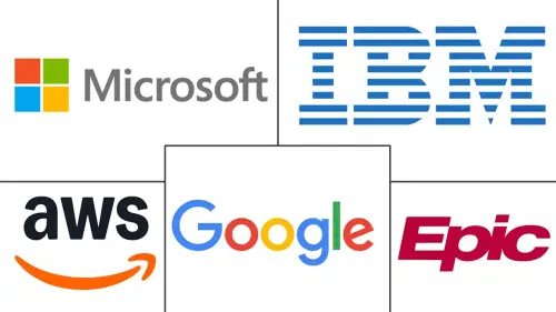 AI Enabled Care Delivery Transformation Market Major Players