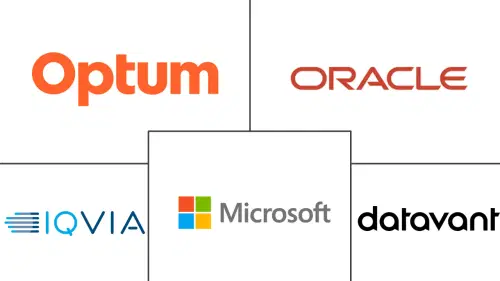 AI In Healthcare Data Monetization Market Major Players