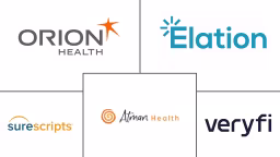 AI In Medication Reconciliation Market Major Players