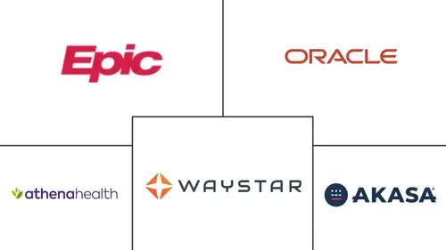 AI In Revenue Cycle Management (RCM) Market Major Players